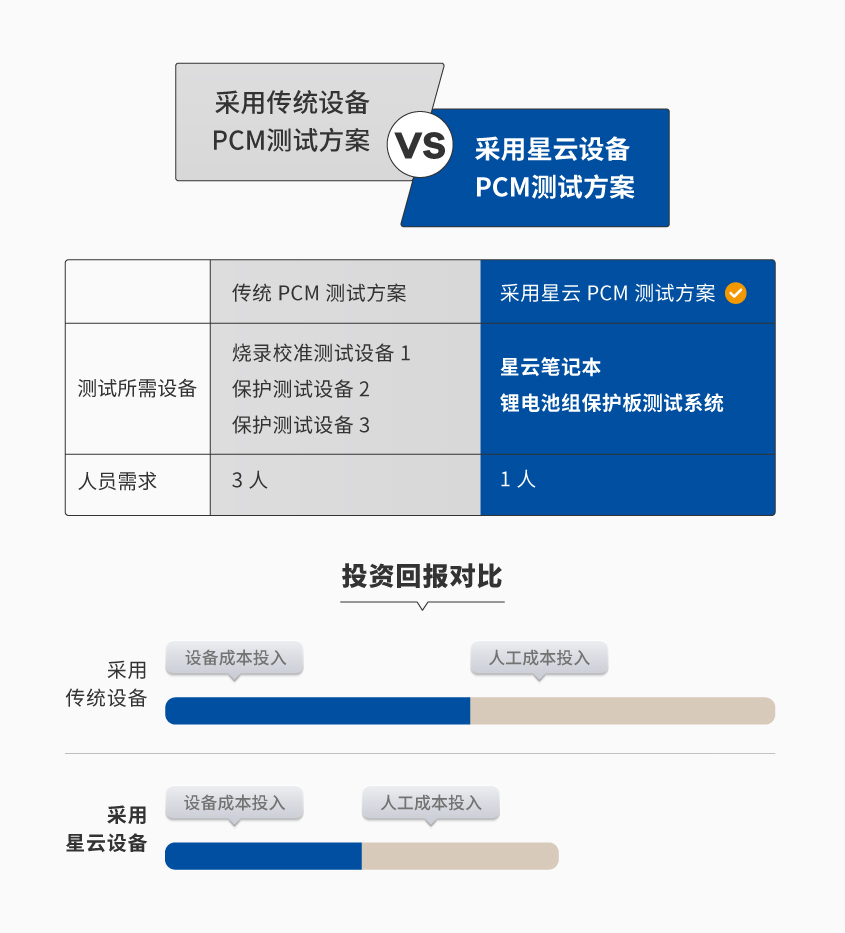 筆記本保護板測試_詳情-01.jpg