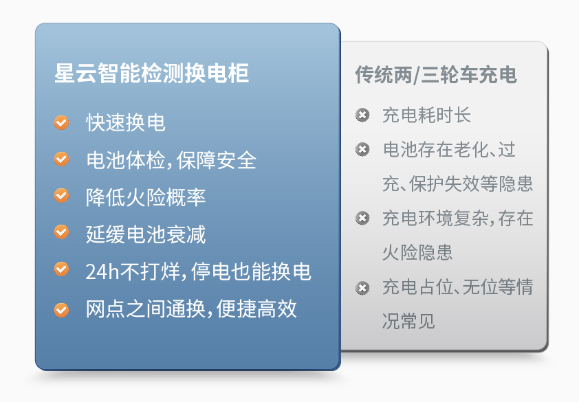 星云智能檢測換電柜詳情圖三.jpg