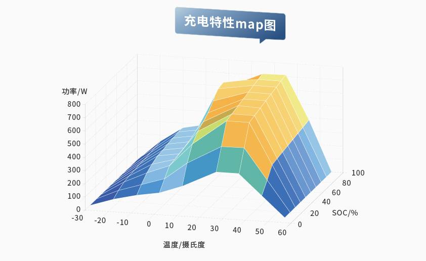星云智能檢測換電柜詳情圖五（3）.jpg