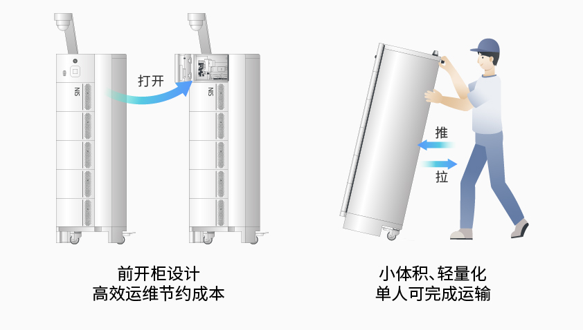 星云智能檢測換電柜詳情圖7.jpg